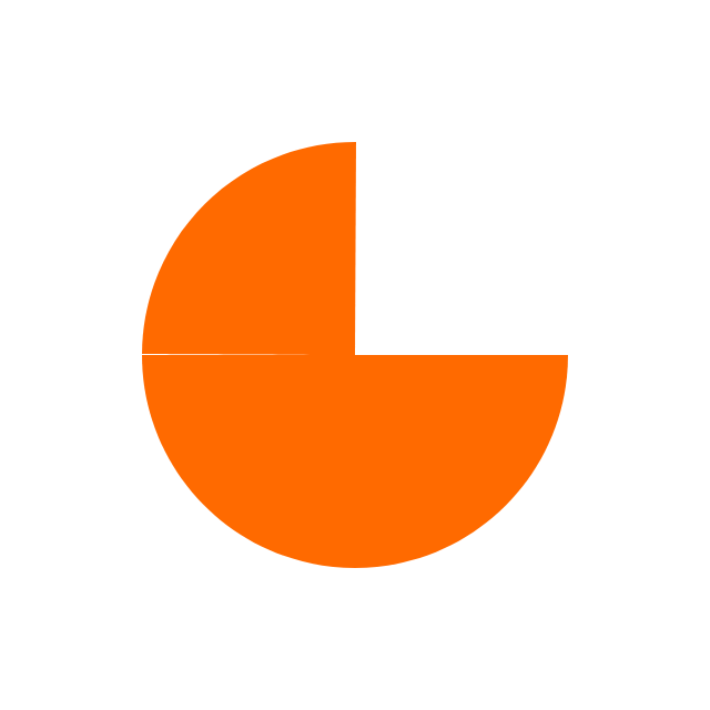 kumar-gaurav-sir-birthday-banner